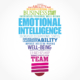 Emotional intelligence light bulb word cloud collage, business concept background