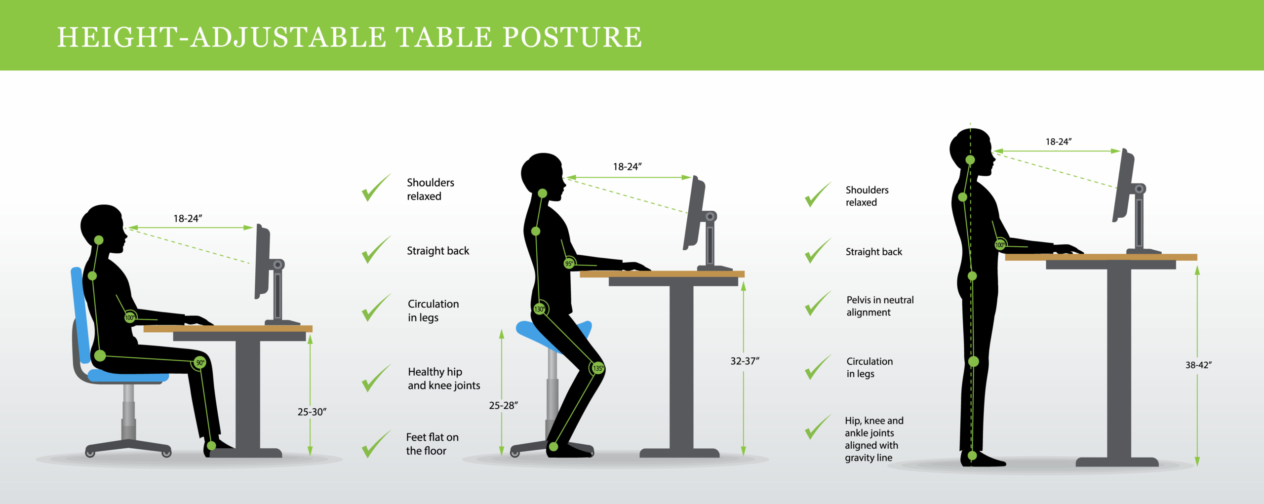 Height-Adjustable Table Posture for ergonomically correct workspace