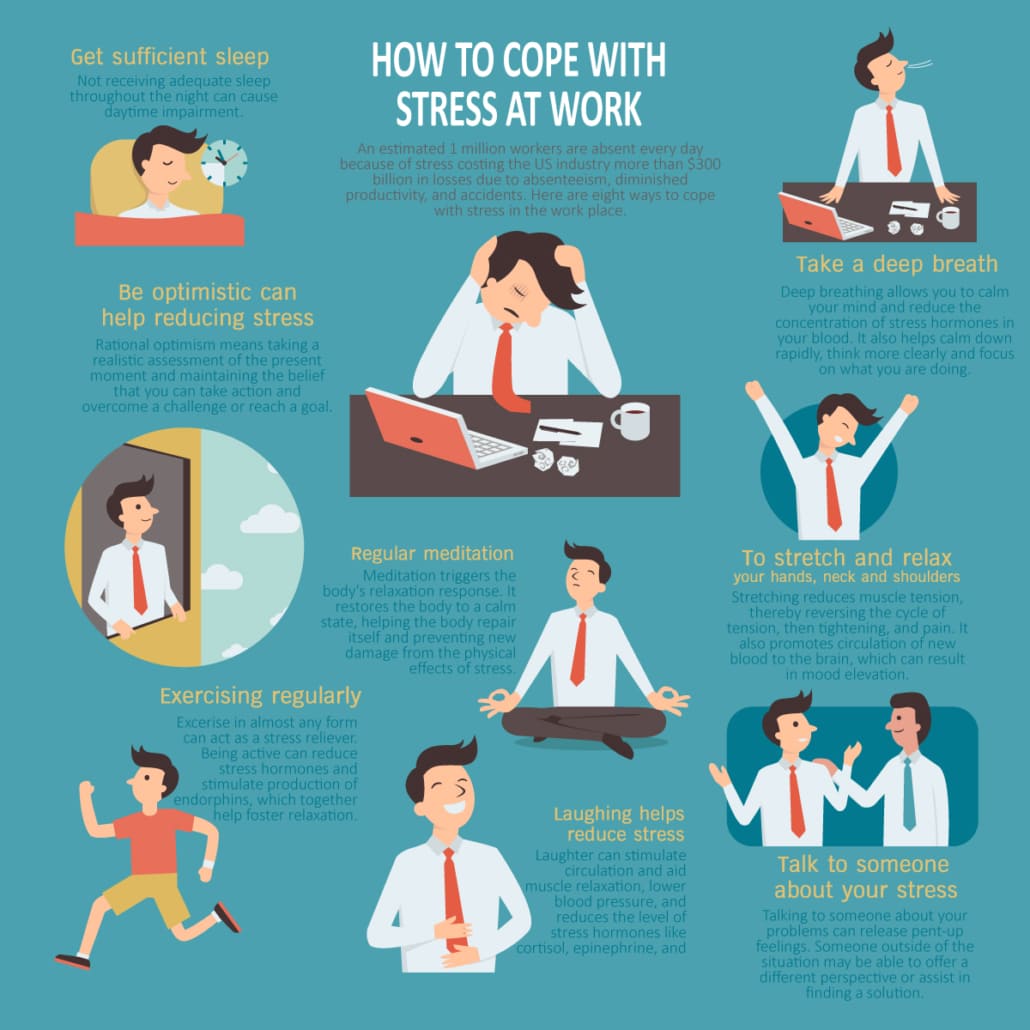 5 Strategies To Cope With Stress In Your Life - Federal Employee ...